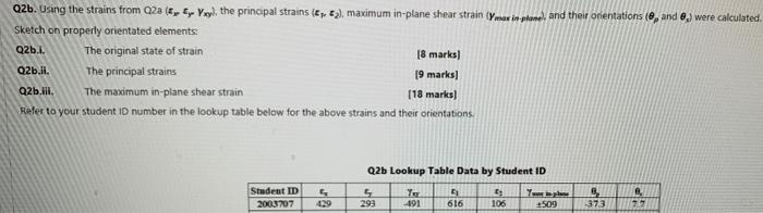 Q26 Using The Strains From 02a E Eyxyl The Principal Strains Es Maximum In Plane Shear Strain Ymer In Phone And 1