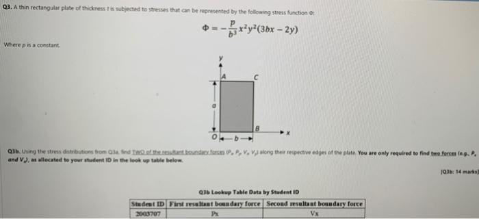 03 A Thin Rectangular Plate Of Thickness T E Subjected To Stresses That Can Be Represented By The Following Stress Func 1