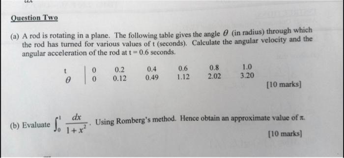 Question Two A A Rod Is Rotating In A Plane The Following Table Gives The Angle 0 In Radius Through Which The Rod H 1