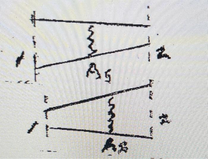 2 A Converging Duct Has An Arca Ratio Of A A2 2 At A M 3 P 0 2 Atm T 200k A Shock Wave Is At As 0 568 A 2