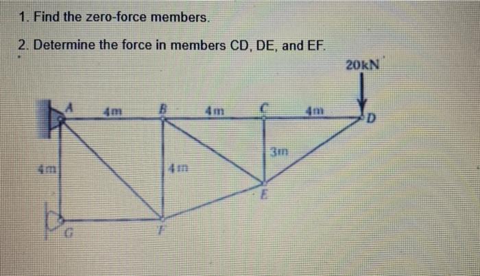 1 Find The Zero Force Members 2 Determine The Force In Members Cd De And Ef 20kn 4m D 1