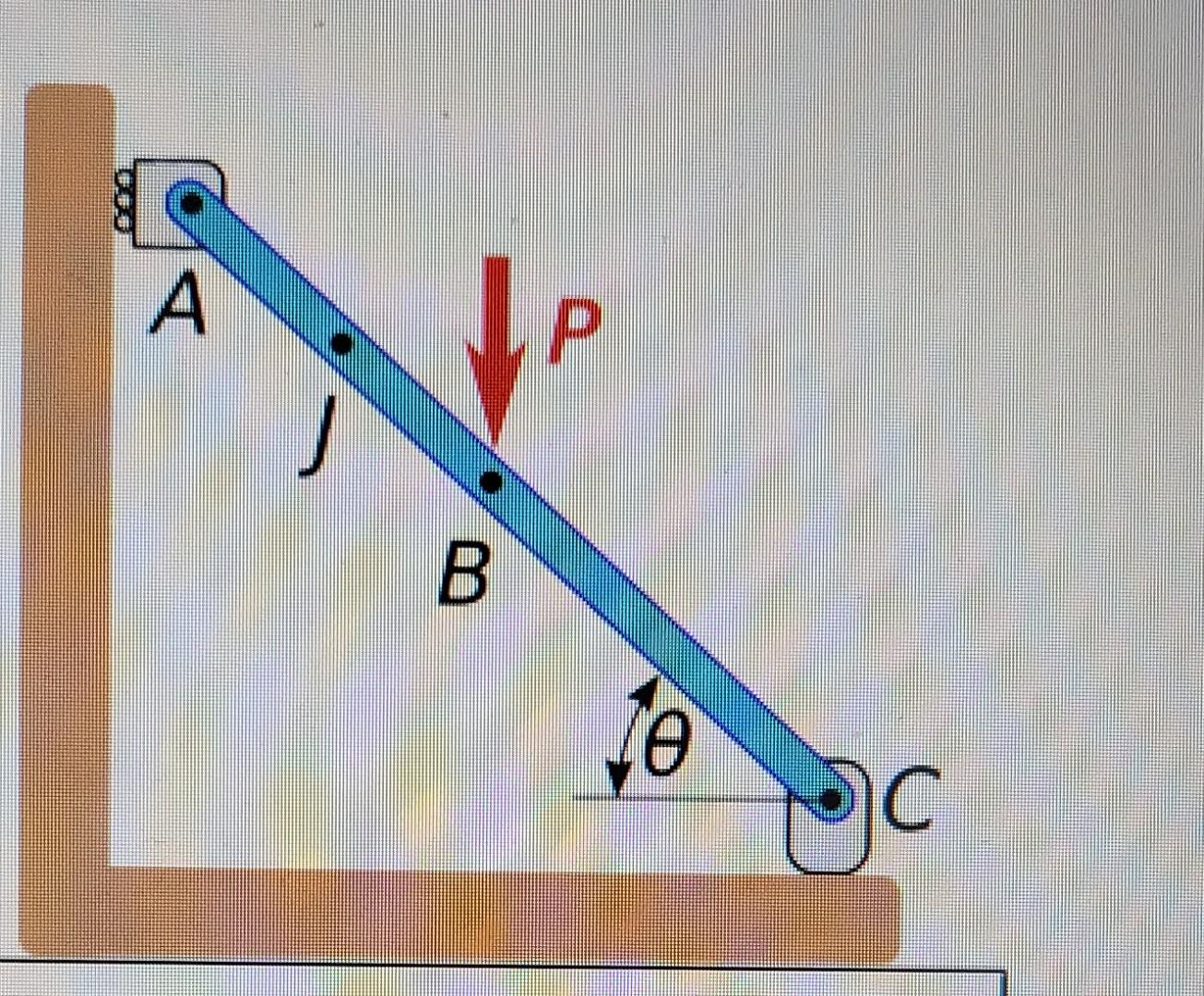 Given Aj Bj 2m Theta 45degrees Bc 4m P 50n Determine The Internal Forces In This Member At Point J 1