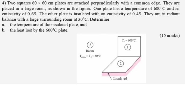 4 Two Squares 60 X 60 Cm Plates Are Attached Perpendicularly With A Common Edge They Are Placed In A Large Room As Sh 1