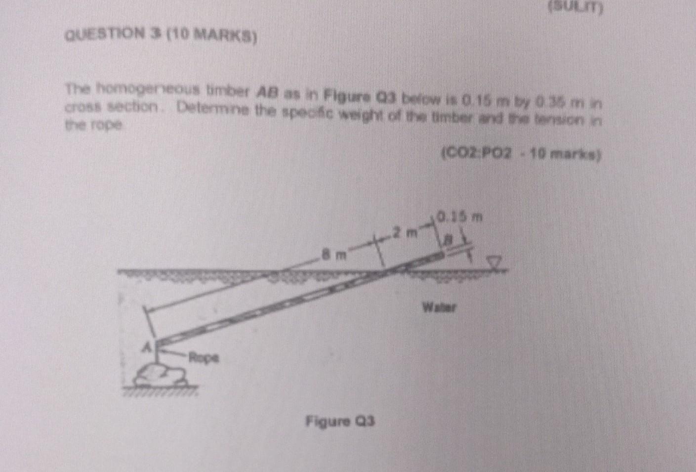 Question 3 10 Marks The Homogeneous Timber Ab In Figur Biov0 15 M By 0 35mn Cross Section Deterou The Speede Weghentim 1