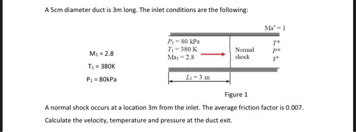 A 5cm Diameter Duct Is 3m Long The Inlet Conditions Are The Following Ma 1 P 80 Kpa T 380 K Ma 2 8 To P Normal 1