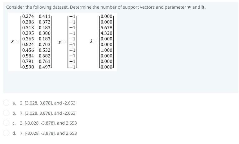 Consider The Following Dataset Determine The Number Of Support Vectors And Parameter W And B 0 274 0 4111 0 0007 0 206 1