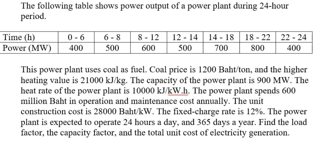 Powerplant 1