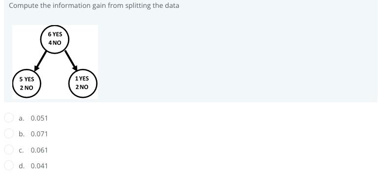 Compute The Information Gain From Splitting The Data 6 Yes 4 No 5 Yes 2 No 1 Yes 2no A 0 051 B 0 071 0 061 D 0 041 1
