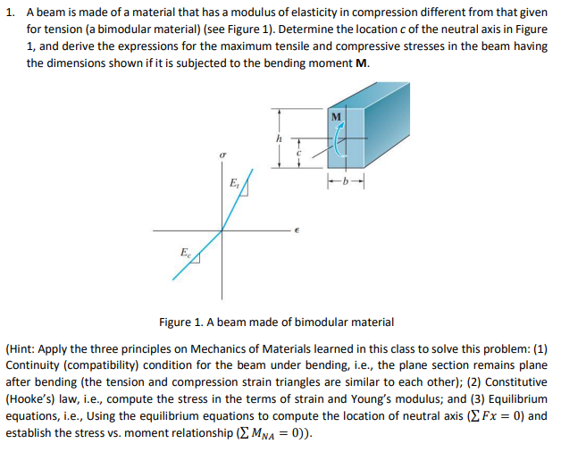 1 A Beam Is Made Of A Material That Has A Modulus Of Elasticity In Compression Different From That Given For Tension A 1