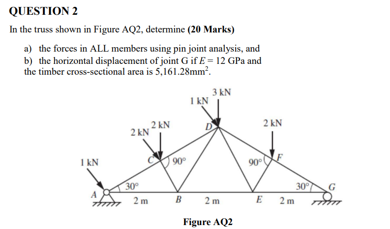 Question 2 In The Truss Shown In Figure Aq2 Determine 20 Marks A The Forces In All Members Using Pin Joint Analysis 1