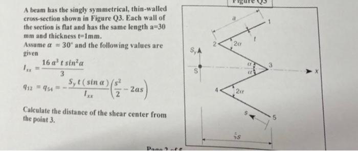 2 20 A Beam Has The Singly Symmetrical Thin Walled Cross Section Shown In Figure Q3 Each Wall Of The Section Is Hat An 1