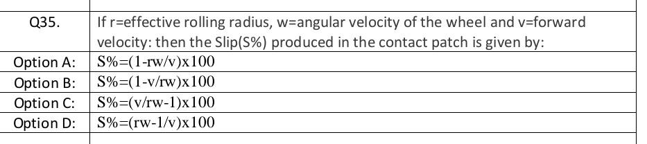 Q35 Option A Option B Option C Option D If R Effective Rolling Radius W Angular Velocity Of The Wheel And V Forwar 1