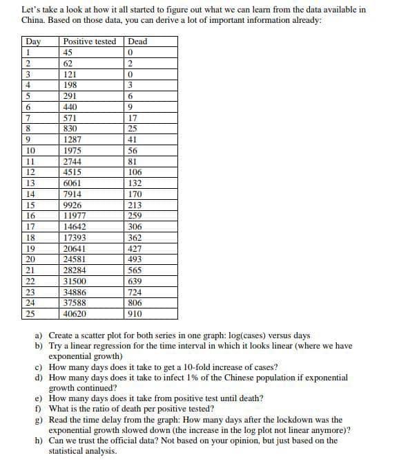 6 Gaul Determine The Width Of The Gaussian Distribution Function Full Width At Half Maximum Deutsche Bundesbank Saukt 2