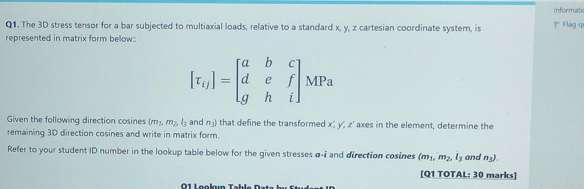 Informatie Flag Qu Q1 The 3d Stress Tensor For A Bar Subjected To Multiaxial Loads Relative To A Standard X Y Z Cart 1