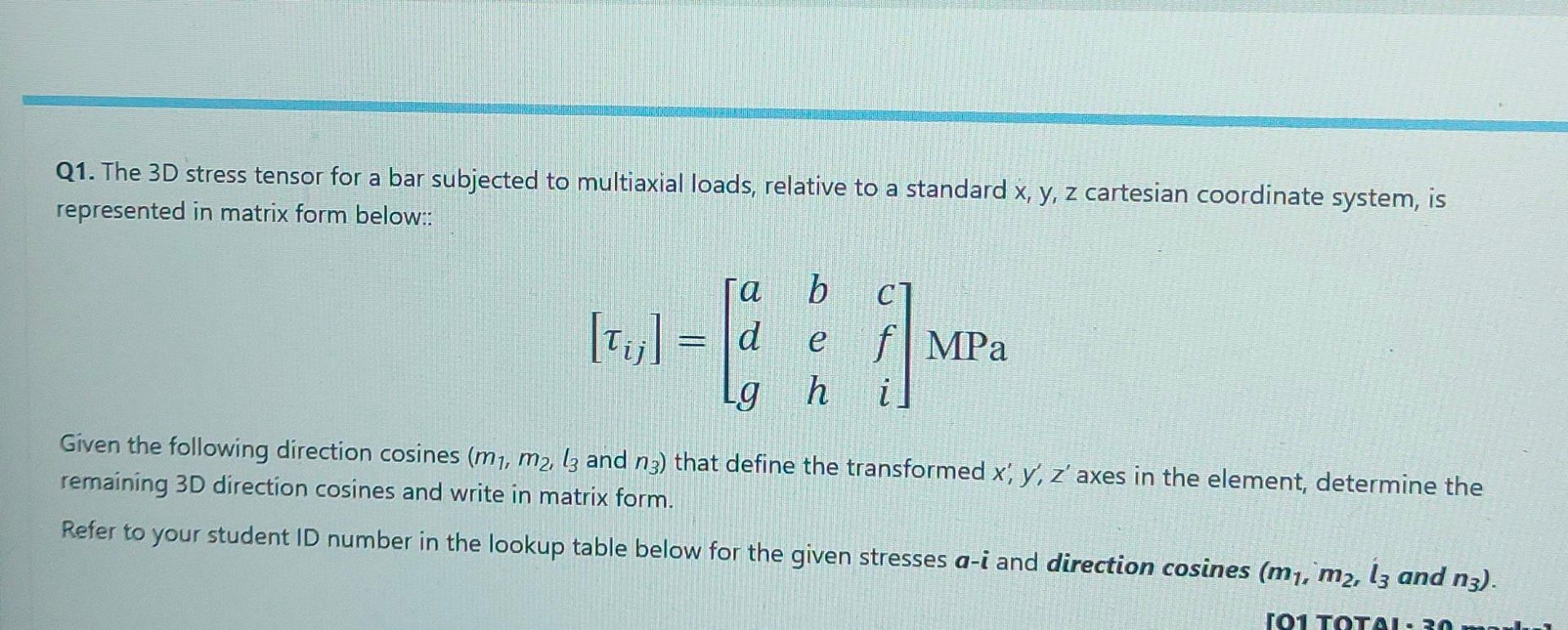 Q1 The 3d Stress Tensor For A Bar Subjected To Multiaxial Loads Relative To A Standard X Y Z Cartesian Coordinate Sy 1