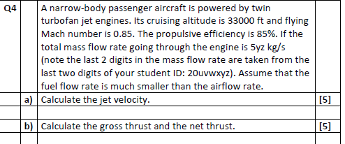 Q4 A Narrow Body Passenger Aircraft Is Powered By Twin Turbofan Jet Engines Its Cruising Altitude Is 33000 Ft And Flyin 1