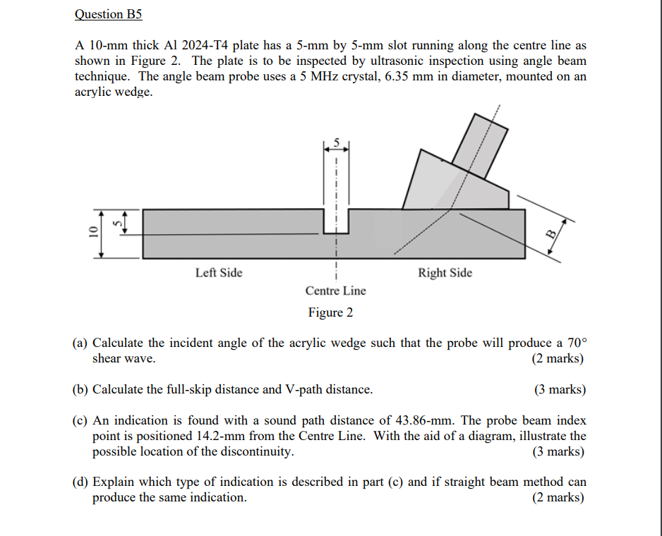 Question B5 A 10 Mm Thick Al 2024 T4 Plate Has A 5 Mm By 5 Mm Slot Running Along The Centre Line As Shown In Figure 2 T 1