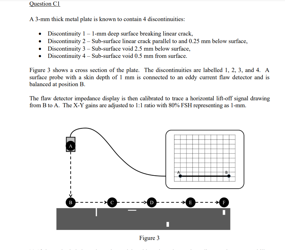 Question C1 A 3 Mm Thick Metal Plate Is Known To Contain 4 Discontinuities Discontinuity 1 1 Mm Deep Surface Breaking 1