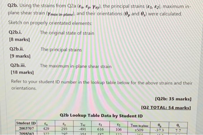 Q2b Using The Strains From Q2a X Eyr Yxy The Principal Strains 81 2 Maximum In Plane Shear Strain Ymax In P 1