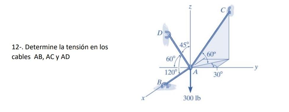 Hi Please Help Me Understand How To Solve This Problem Determine The Tension In The Cables Ab Ac And Ad Please Show A 3
