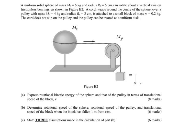 A Uniform Solid Sphere Of Mass M 6 Kg And Radius R 5 Cm Can Rotate About A Vertical Axis On Frictionless Bearings 1