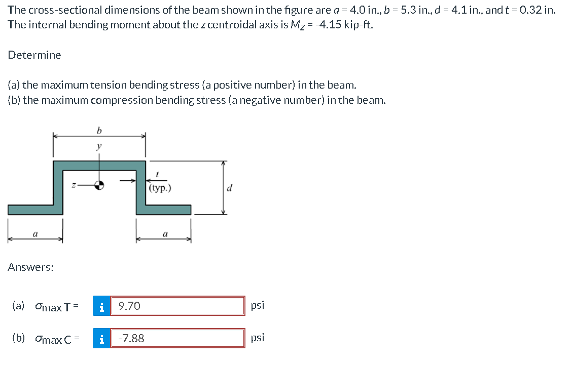 The Cross Sectional Dimensions Of The Beam Shown In The Figure Are A 4 0 In B 5 3 In D 4 1 In And T 0 32 I 1