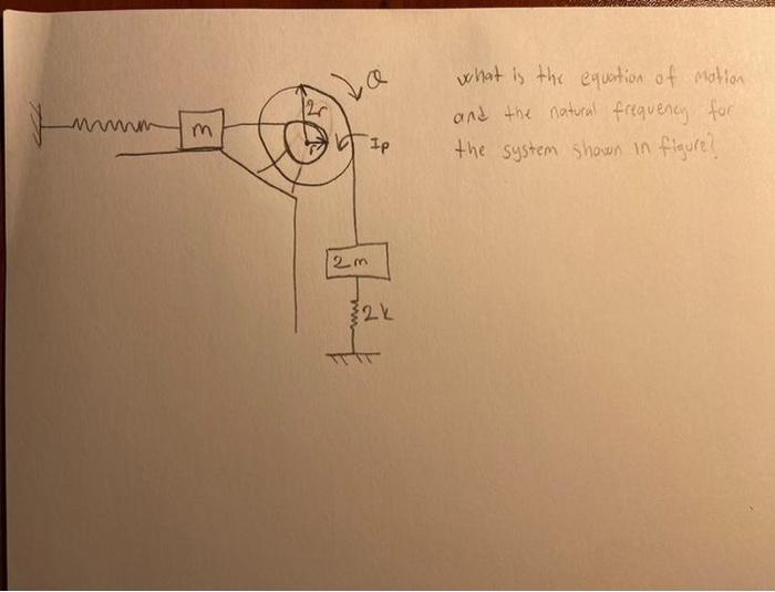 Q 20 Mm What Is The Equation Of Motion And The Natural Frequency For The System Shown In Figure M Ip 2m 32k 1