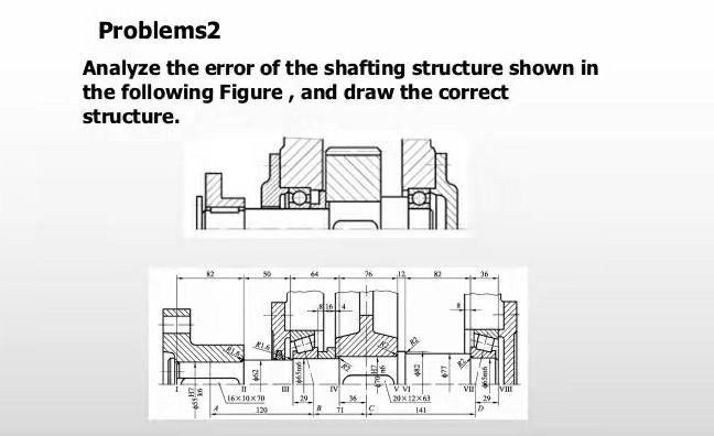 Problems Analyze The Error Of The Shafting Structure Shown In The Following Figure And Draw The Correct Structure Moon 1