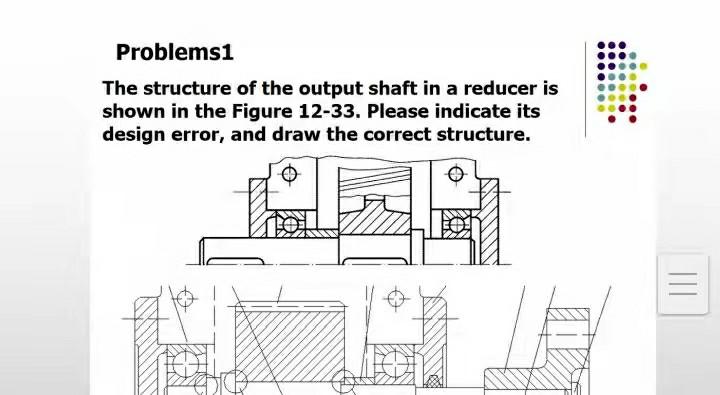 Problems1 The Structure Of The Output Shaft In A Reducer Is Shown In The Figure 12 33 Please Indicate Its Design Error 1