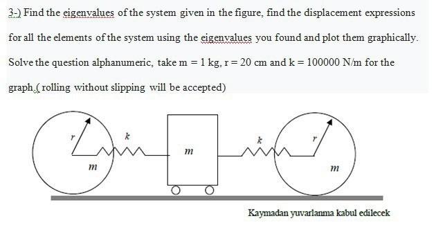 3 Find The Eigenvalues Of The System Given In The Figure Find The Displacement Expressions For All The Elements Of Th 1