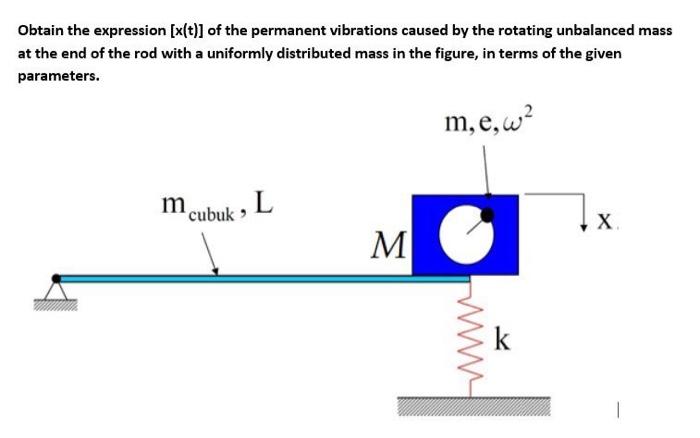 Obtain The Expression X T Of The Permanent Vibrations Caused By The Rotating Unbalanced Mass At The End Of The Rod Wi 1