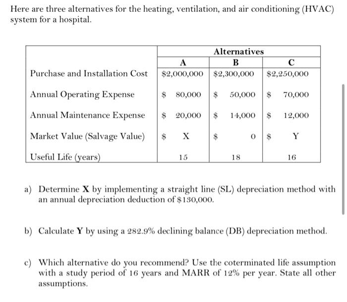 Here Are Three Alternatives For The Heating Ventilation And Air Conditioning Hvac System For A Hospital Alternative 1