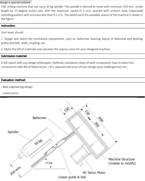 Design A Special Inclined Cnc Milling Machine That Can Carry 50 Kg Spindle This Spindle Is Desired To Move With Minimum 1