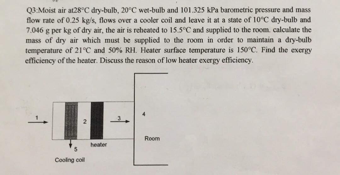 03 Moist Air At28 C Dry Bulb 20 C Wet Bulb And 101 325 Kpa Barometric Pressure And Mass Flow Rate Of 0 25 Kg S Flows O 1