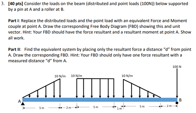 3 40 Pts Consider The Loads On The Beam Distributed And Point Loads 100n Below Supported By A Pin At A And A Roll 1