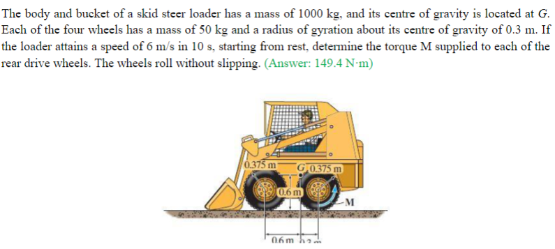 The Body And Bucket Of A Skid Steer Loader Has A Mass Of 1000 Kg And Its Centre Of Gravity Is Located At G Each Of The 1