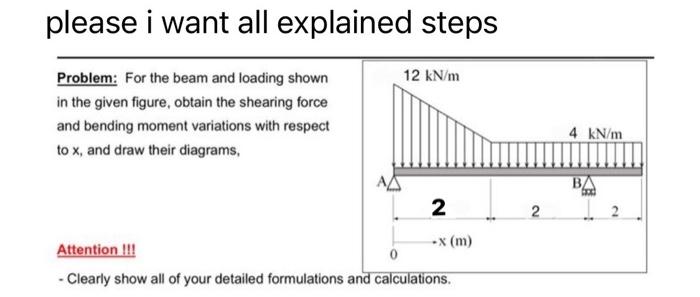 Please I Want All Explained Steps 12 Kn M Problem For The Beam And Loading Shown In The Given Figure Obtain The Sheari 1