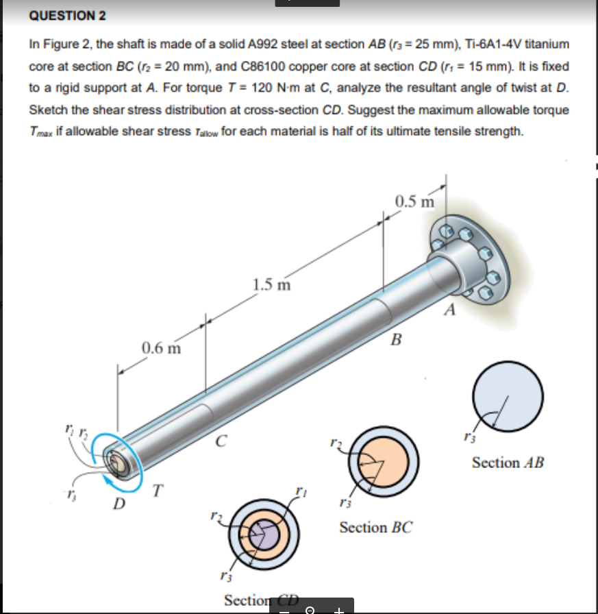 Question 2 In Figure 2 The Shaft Is Made Of A Solid A992 Steel At Section Ab R3 25 Mm Ti 6a1 4v Titanium Core At S 1