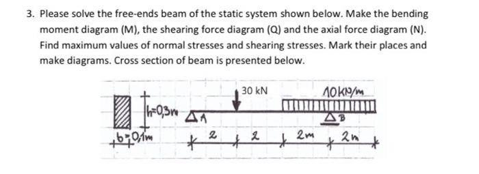 3 Please Solve The Free Ends Beam Of The Static System Shown Below Make The Bending Moment Diagram M The Shearing F 1