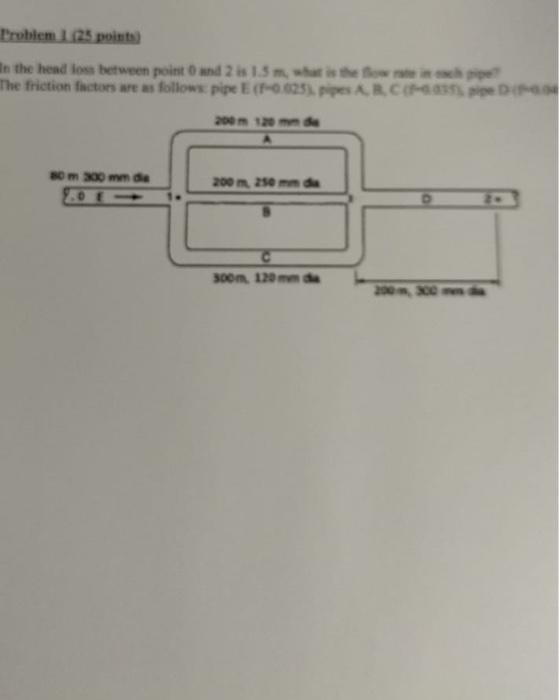 Problem 125 Points In The Head Loss Between Point And 2 Is 1 5 Ha Hecho The Friction Factors Are As Follow Pipe 625 1