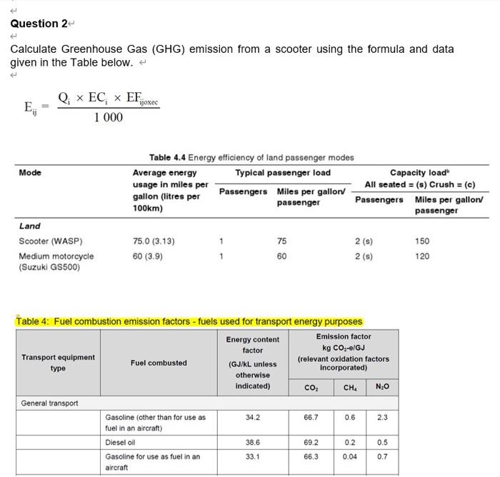 Question 2 Calculate Greenhouse Gas Ghg Emission From A Scooter Using The Formula And Data Given In The Table Below E 1