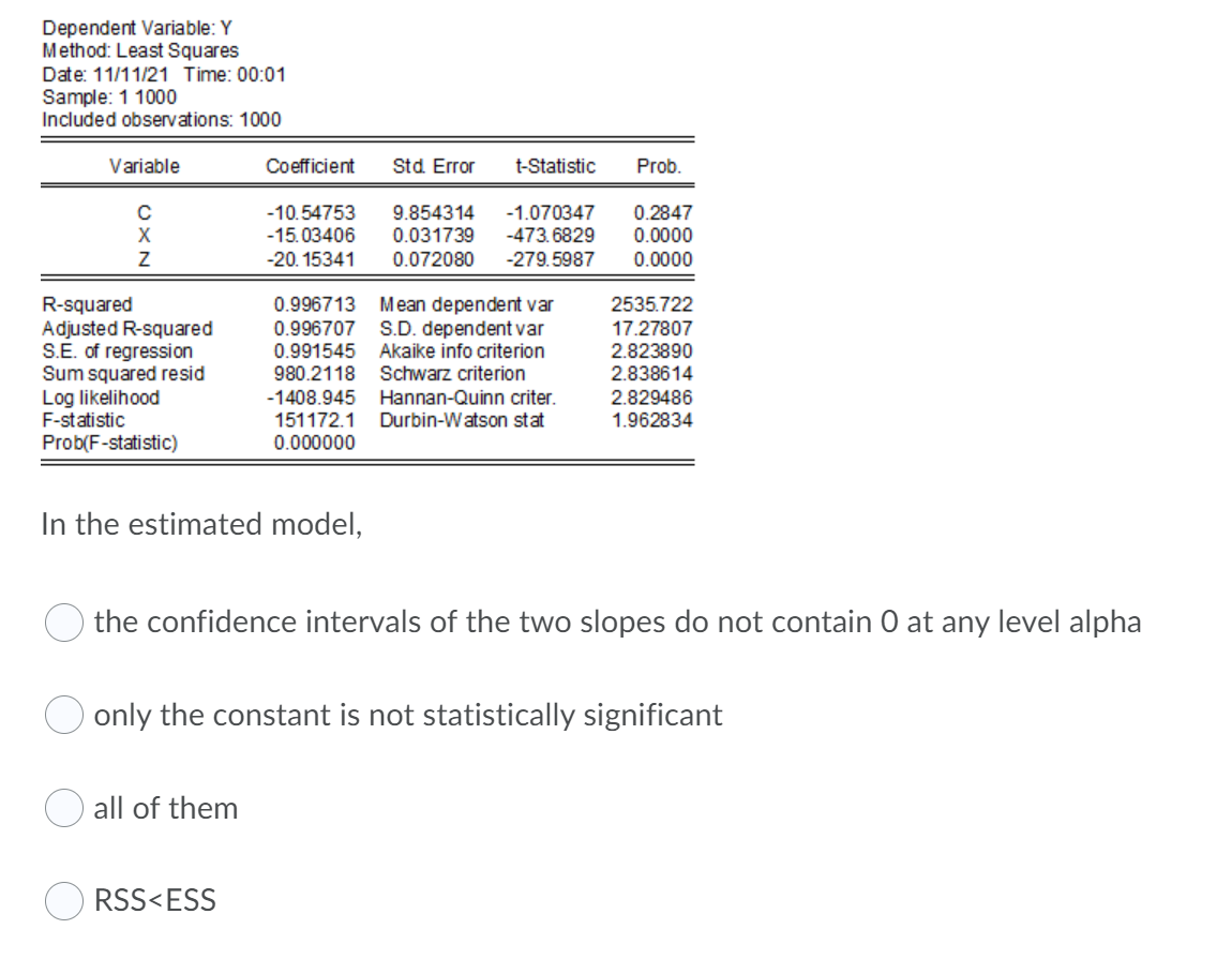 Dependent Variable Y Method Least Squares Date 11 11 21 Time 00 01 Sample 1 1000 Included Observations 1000 Variab 1