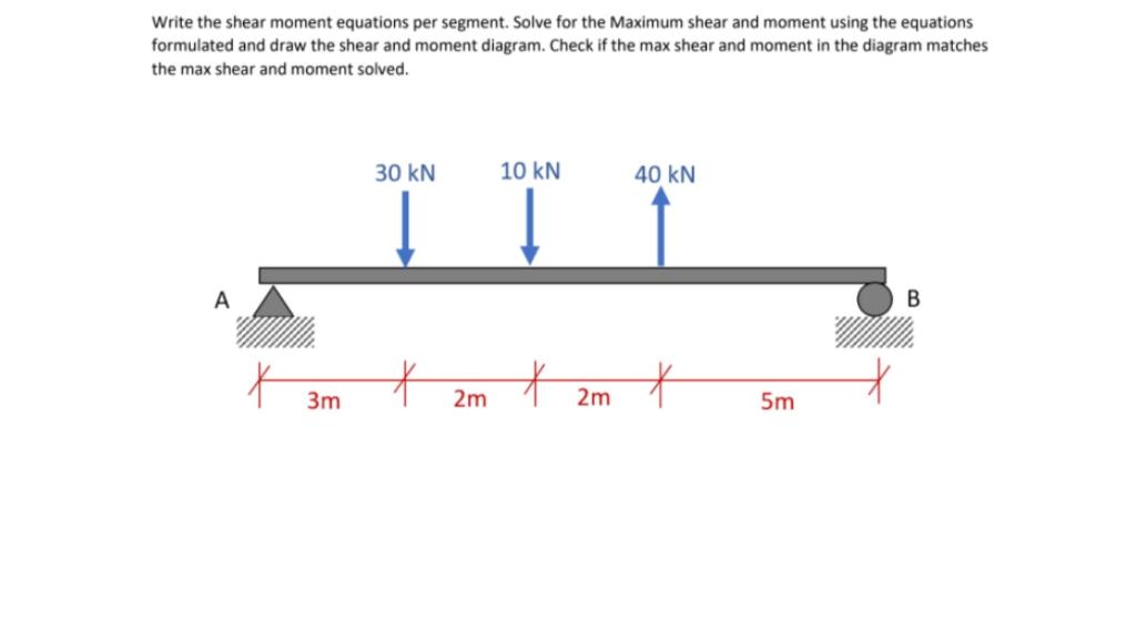 Write The Shear Moment Equations Per Segment Solve For The Maximum Shear And Moment Using The Equations Formulated And 1