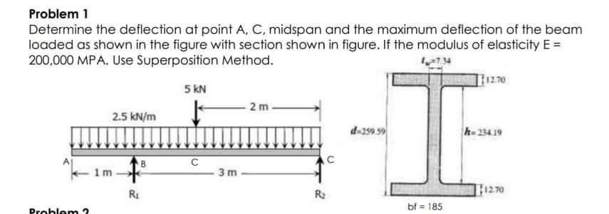 Problem 1 Determine The Deflection At Point A C Midspan And The Maximum Deflection Of The Beam Loaded As Shown In The 1