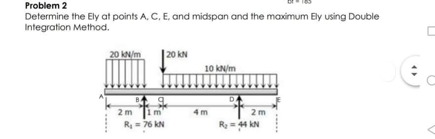 Problem 2 Determine The Ely At Points A C E And Midspan And The Maximum Ely Using Double Integration Method 20 Kn M 1