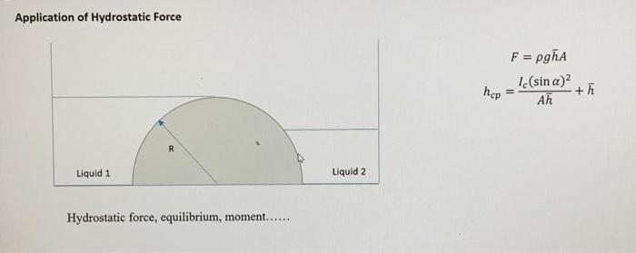 Application Of Hydrostatic Force F Pgha Ic Sin A 2 H Ah Hop Liquid 1 Liquid 2 Hydrostatic Force Equilibrium Moment 1