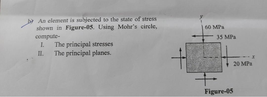 60 Mpa B An Element Is Subjected To The State Of Stress Shown In Figure 05 Using Mohr S Circle Compute 1 The Princi 1