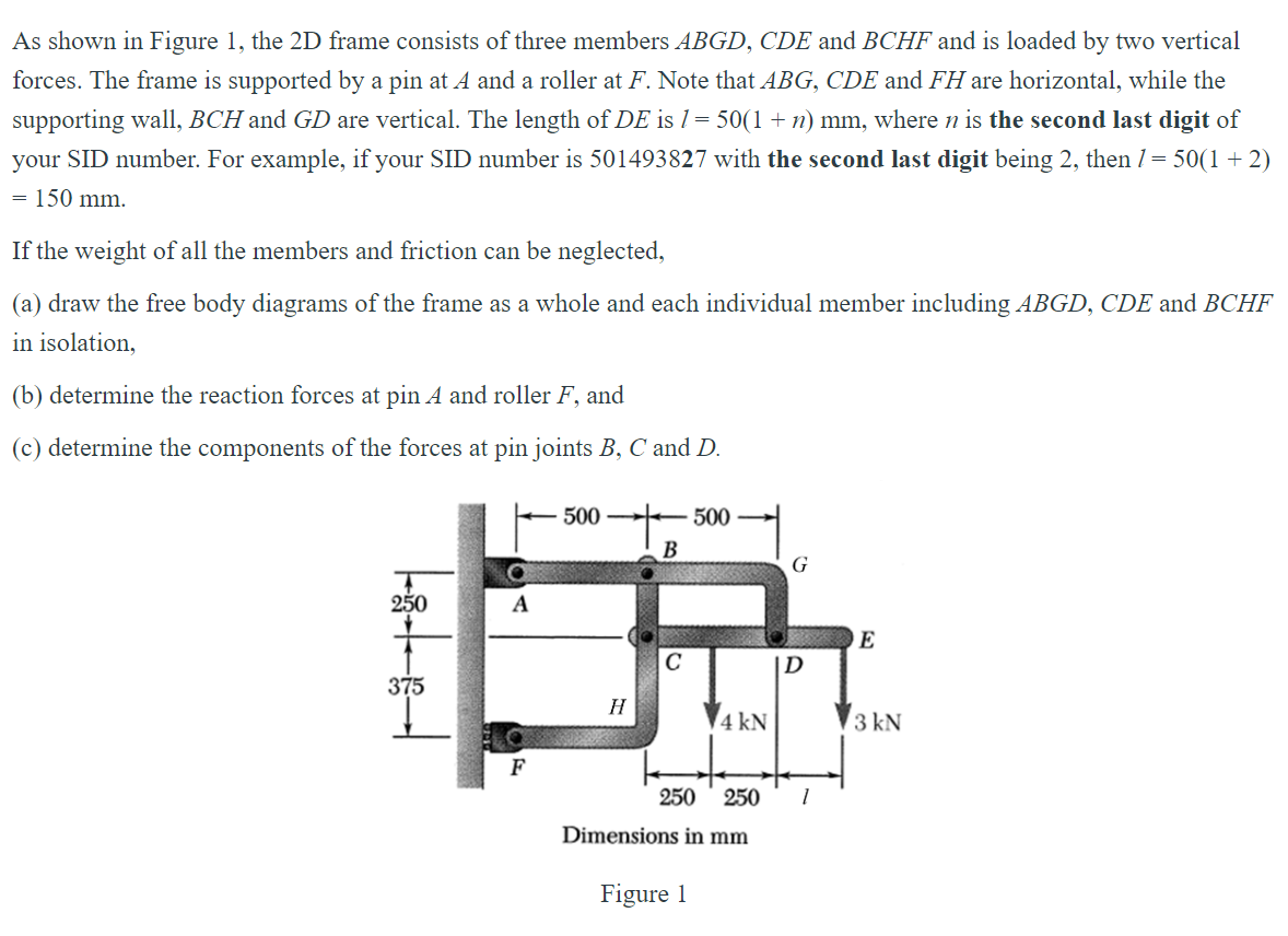 As Shown In Figure 1 The 2d Frame Consists Of Three Members Abgd Cde And Bchf And Is Loaded By Two Vertical Forces Th 1