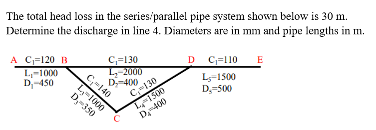 The Total Head Loss In The Series Parallel Pipe System Shown Below Is 30 M Determine The Discharge In Line 4 Diameters 1