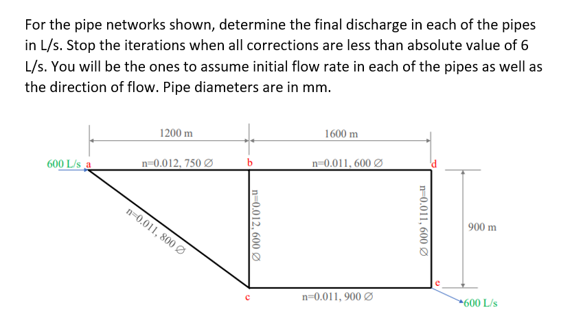 For The Pipe Networks Shown Determine The Final Discharge In Each Of The Pipes In L S Stop The Iterations When All Cor 1